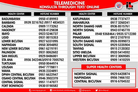 dswd taguig contact number